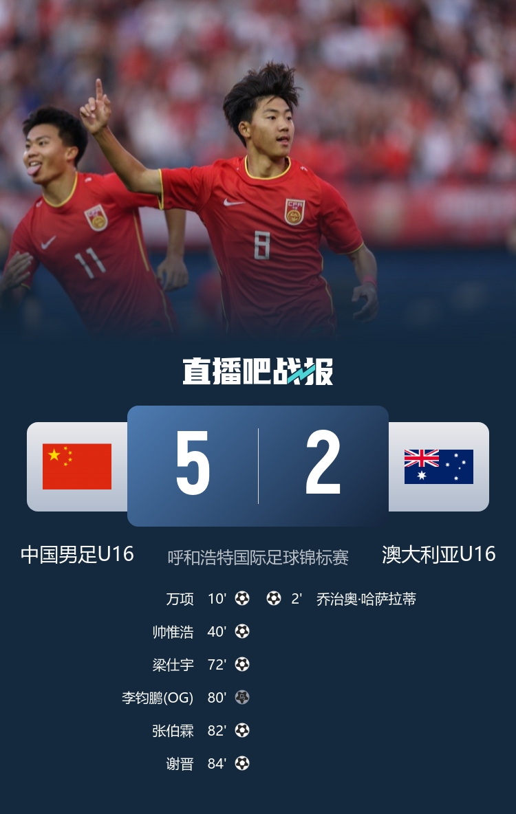國少5-2逆轉(zhuǎn)澳大利亞U16 兩勝一平問鼎錦標(biāo)賽