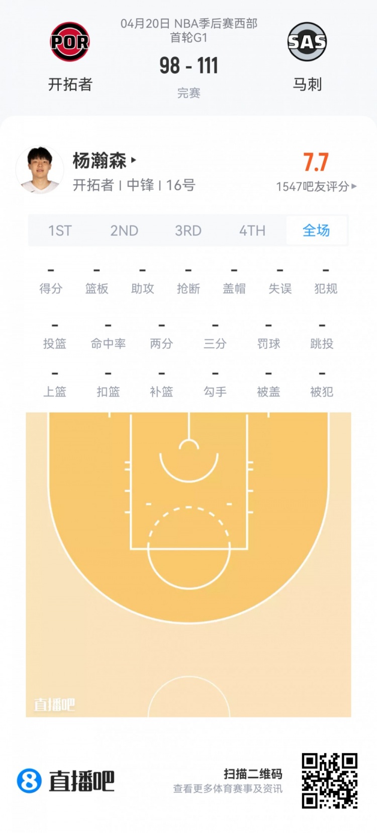 季后賽新秀觀(guān)察：埃奇庫(kù)姆34分鐘13分 楊瀚森0.9秒亮相