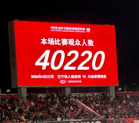 鐵西體育場首破四萬大關 大連英博客勝遼寧鐵人