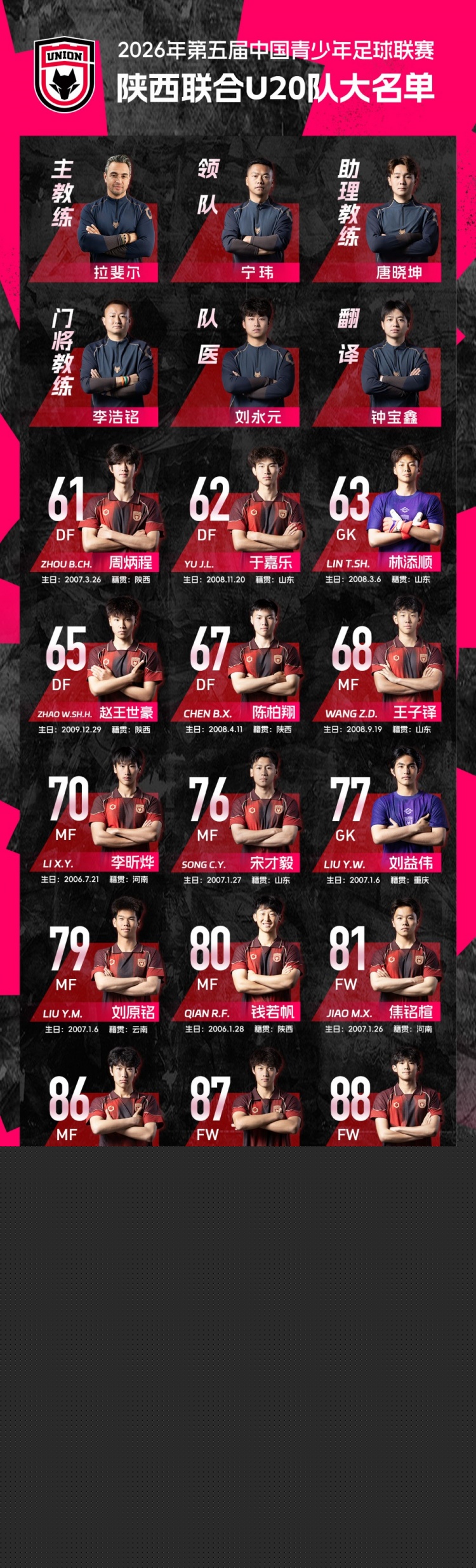 陜西聯合U20名單公布 中青賽第一階段賽程出爐