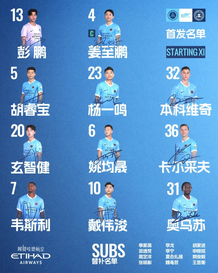中甲第X輪：深圳新鵬城主場(chǎng)首發(fā)出爐，戴偉浚韋斯利領(lǐng)銜