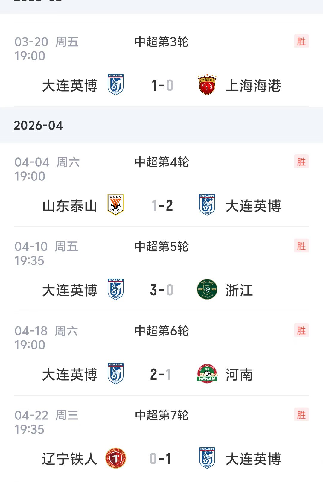 五連勝戛然而止 大連英博主場0-3負(fù)云南玉昆