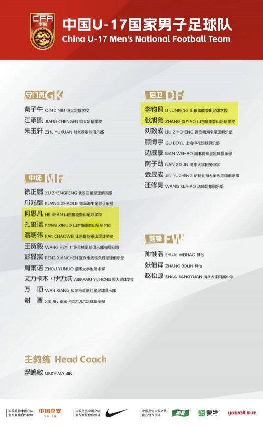 泰山青訓5人入圍U17亞洲杯大名單 足校發(fā)文祝賀