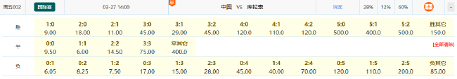 國(guó)足FIFA系列賽首秀遇世界杯新軍 邵佳一迎正式執(zhí)教首戰(zhàn)