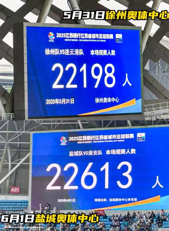 場(chǎng)均1.5萬(wàn)上座力壓中甲 蘇超爆火背后的政府背書與經(jīng)濟(jì)內(nèi)卷
