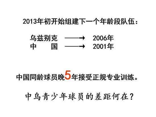 烏茲別克斯坦U17亞洲杯奪冠密碼：早組隊(duì)、多比賽 50+國際賽碾壓中國10場(chǎng)