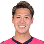 中島翔哉